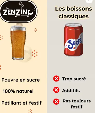 Kéfir pêche yuzu 33cl - Zenfood